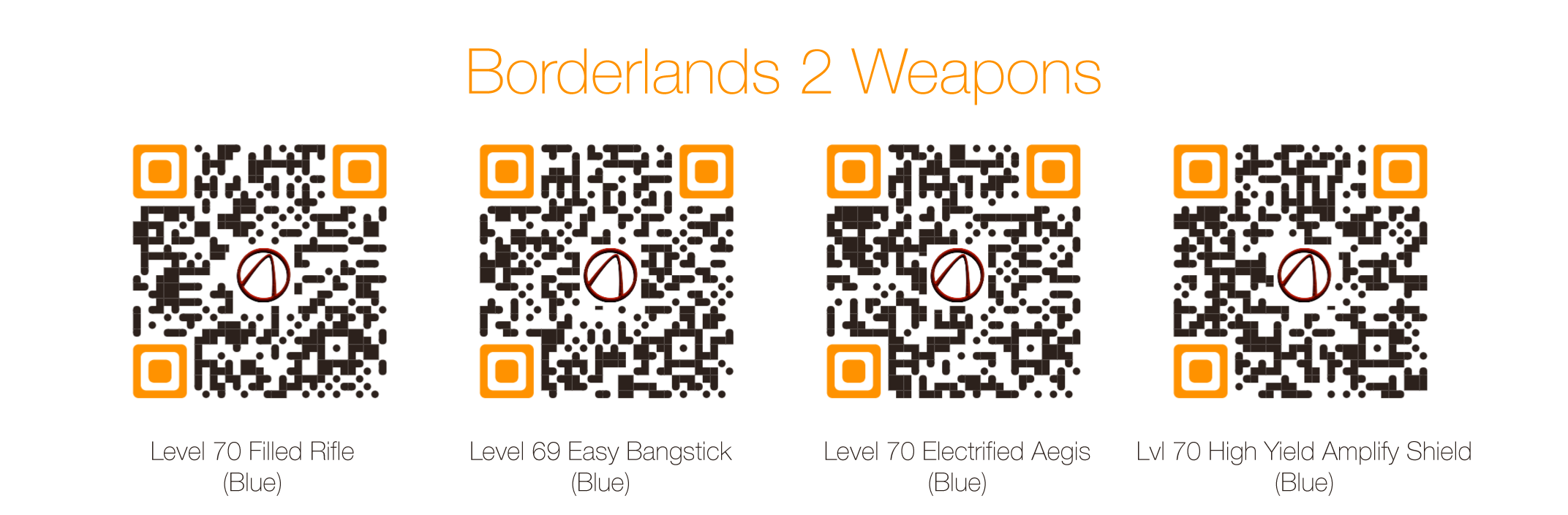 Guns and swords coupons