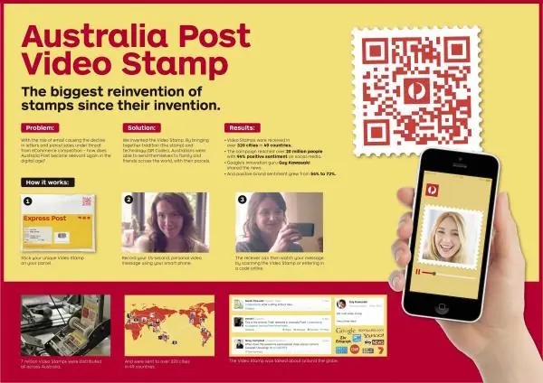 how qr codes are used in australia