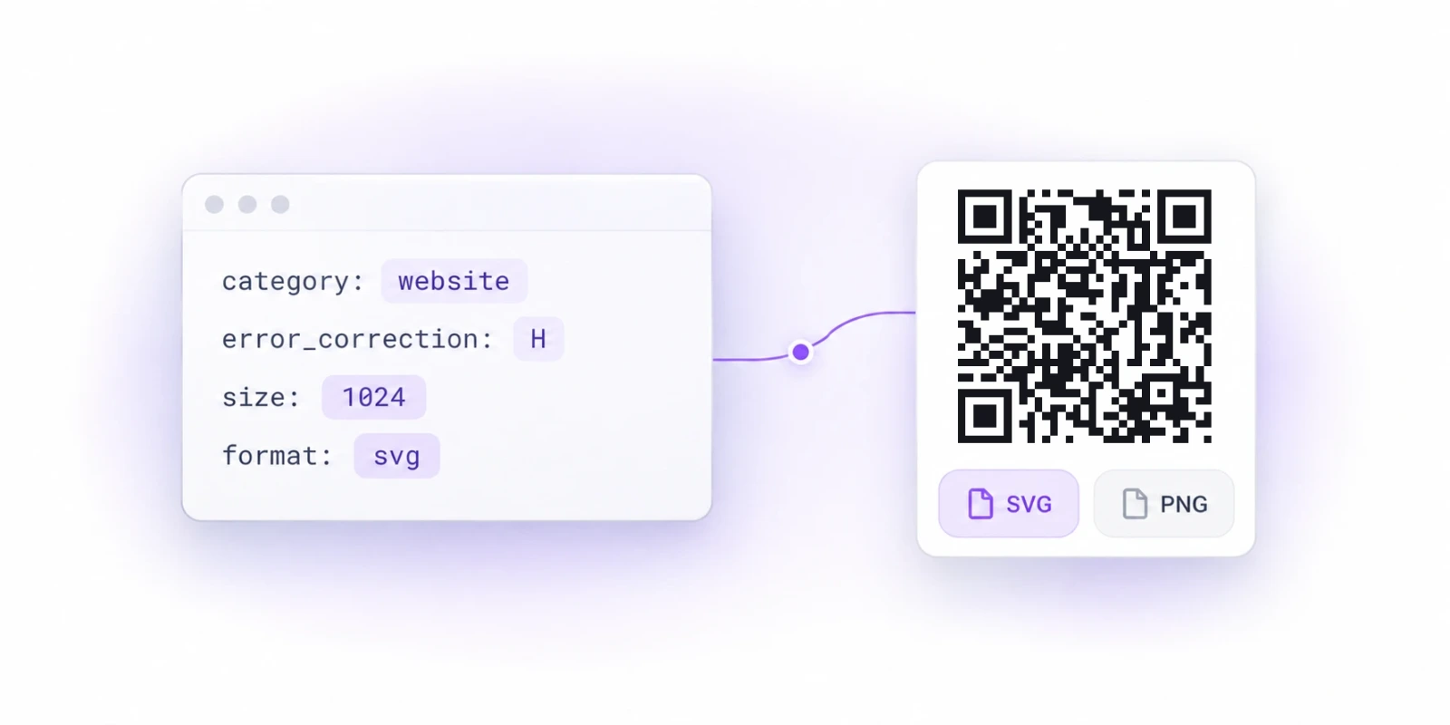 An API request for a website QR Code with error correction H, returning the code as SVG or PNG