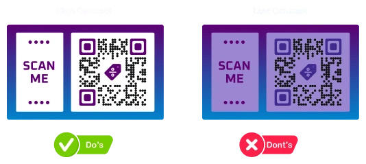 Un ejemplo de marco de código QR 'Escanéame' morado de alto contraste marcado como una buena práctica de diseño, junto a una versión morado sobre morado de bajo contraste marcada como una mala práctica de diseño.