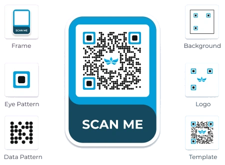 Un marco de código QR azul 'Escanéame' con opciones personalizables de marco, patrón de ojo, patrón de datos, fondo, logotipo y plantilla mostradas a su alrededor.
