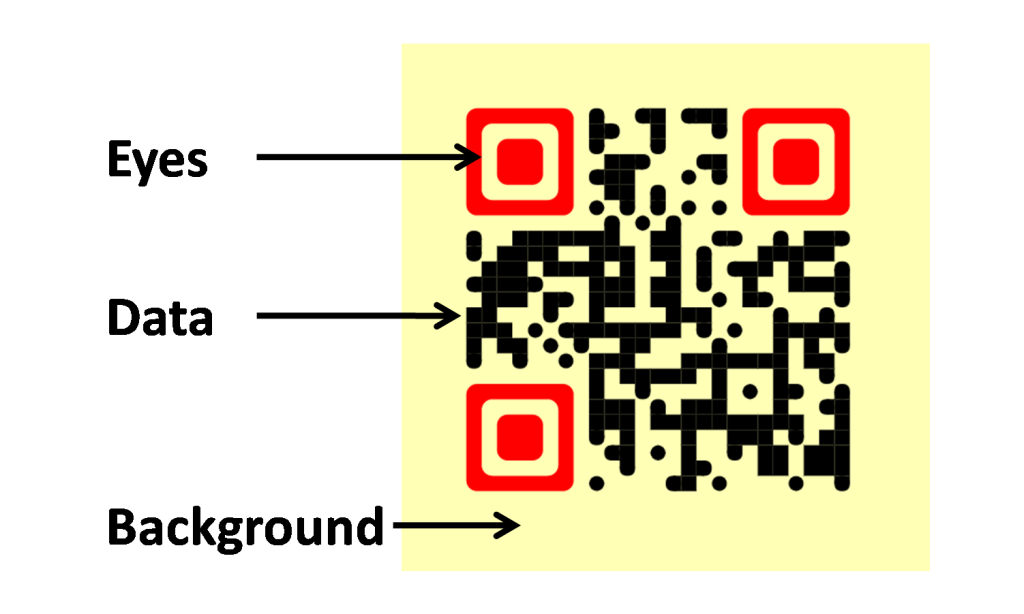 How to Design QR Codes Online for Free