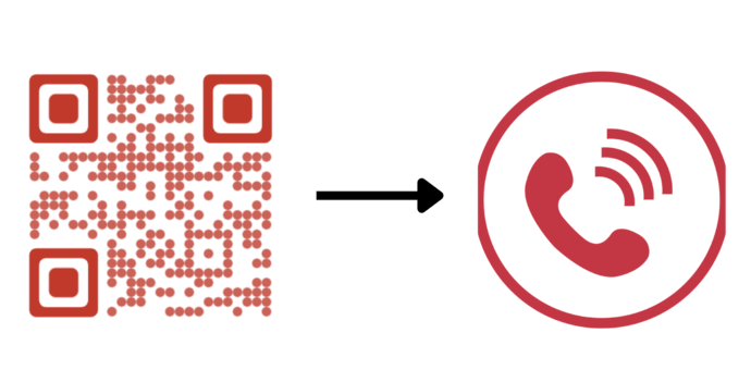 A guide on how to create a Phone Number QR Code to attract audience to call you