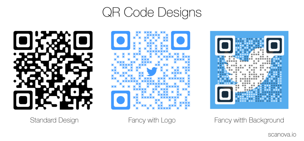 2d barcode