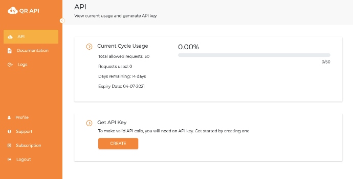 QR Code API Basic details