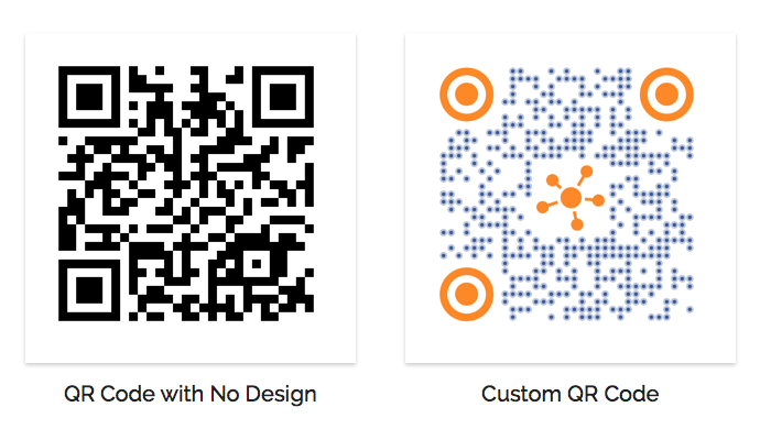 custom qr code labels