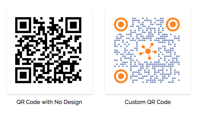 custom qr code