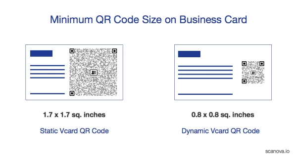 qr code size business card