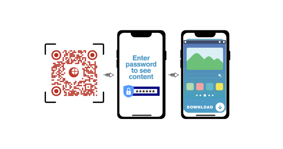 A password protected QR Code asking a password to view embedded content.