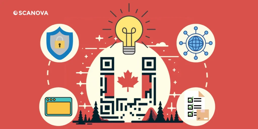 Benefits of QR Codes in Canada