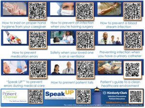 QR Codes in HealthCare Services