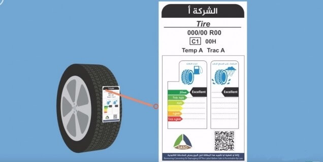 QR Codes in Saudi Arabia