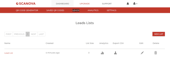 lead generation for print marketing: dashboard