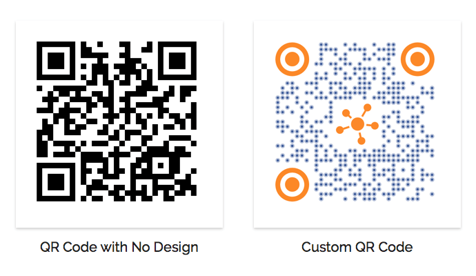 How to use a QR Code Generator-Difference between standard and custom QR Code