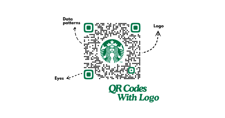 A QR Code with starbucks logo in the middle.