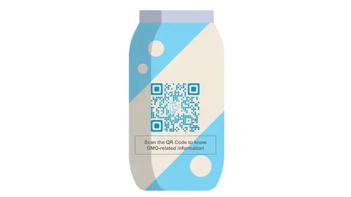 QR Code marketing India: product QR Code