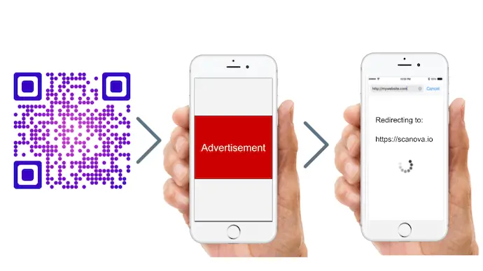 mobile ads