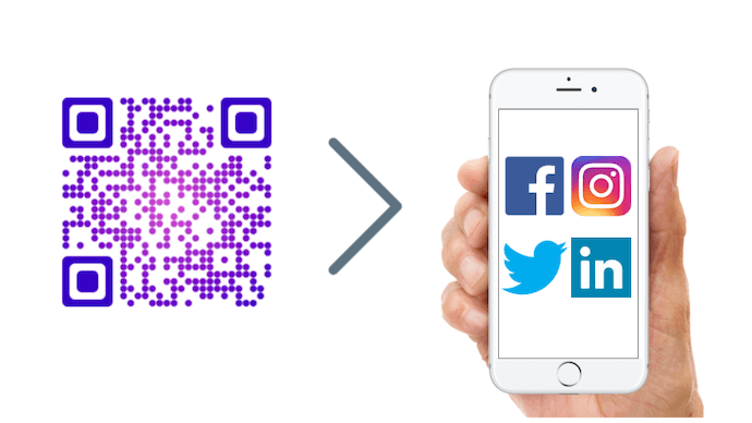 real followers social media: QR Code