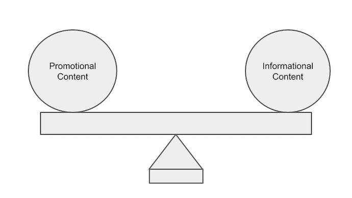 real followers social media: balance promotional and informational content