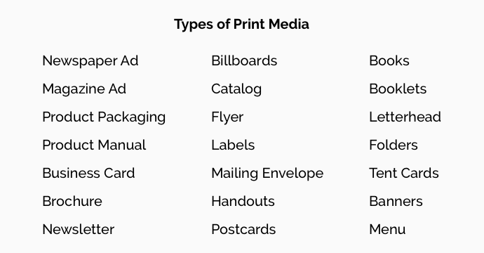 how to make a QR Code: Types of print media