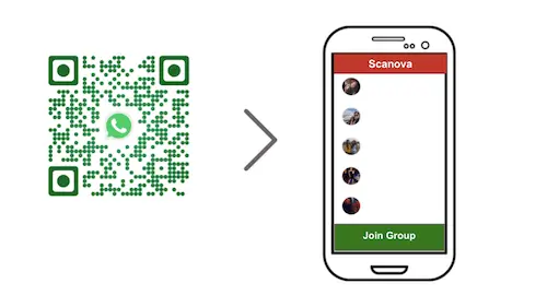 How To Design A WhatsApp Group QR Code: A Step-By-Step Guide