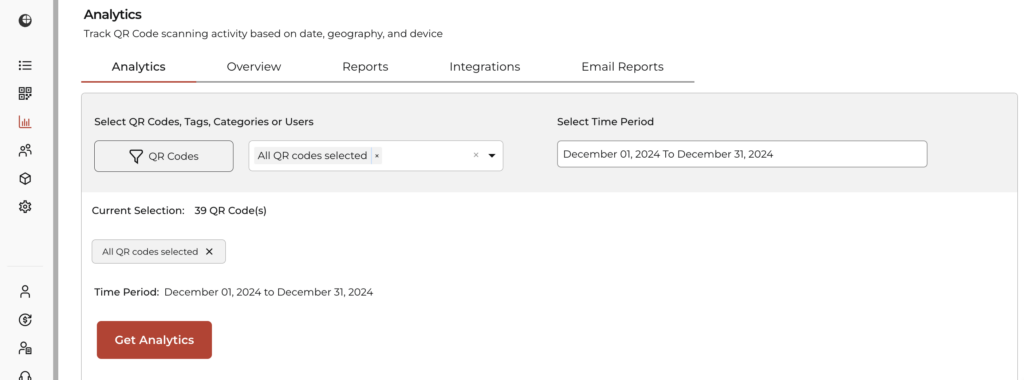 Scanova QR Code Analytics dashboard on how a user can view QR Code analytics for their dedicated campaign