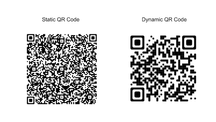 Static Vs Dynamic: what is a dynamic QR Code