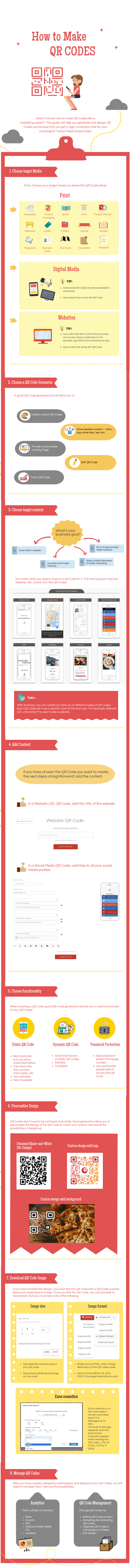 How to make a QR Code: Infographic