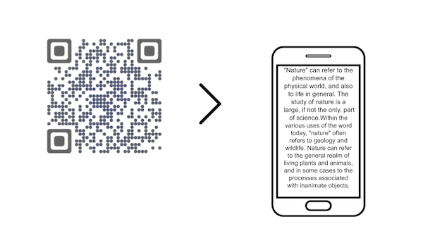 QR Codes in legal services: text description