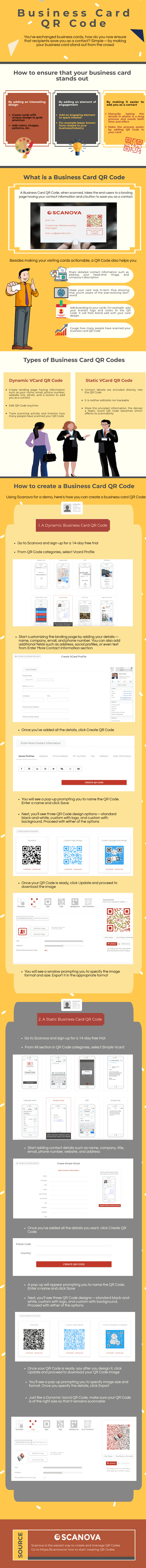 Business Card QR Code Inforgraphic