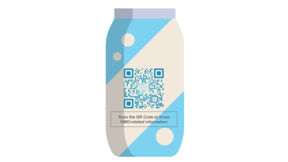 QR Codes in Biotechnology: GMO QR Code