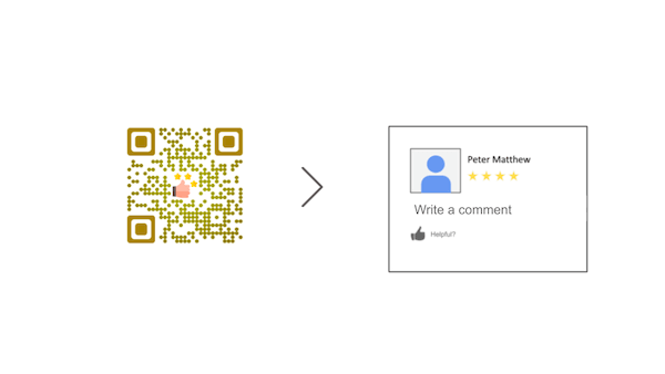 QR Codes for movies and entertainment reviews