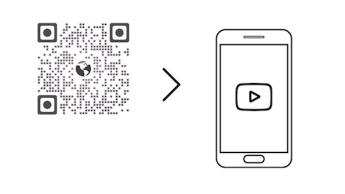 qr codes to show videos