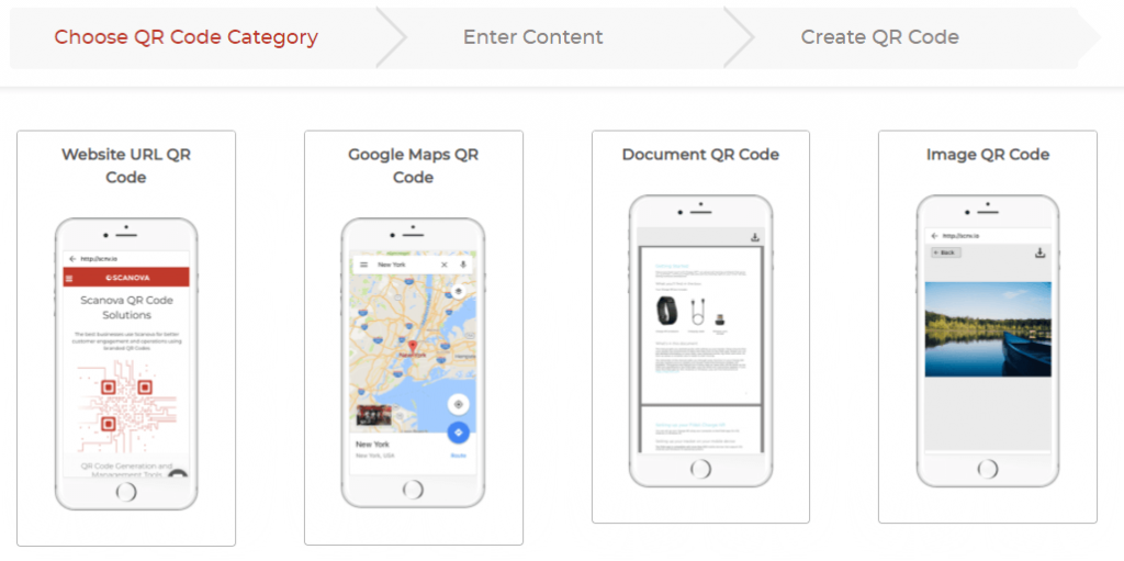 QR Code categories