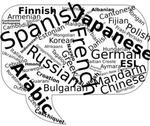 Multilingual QR Code