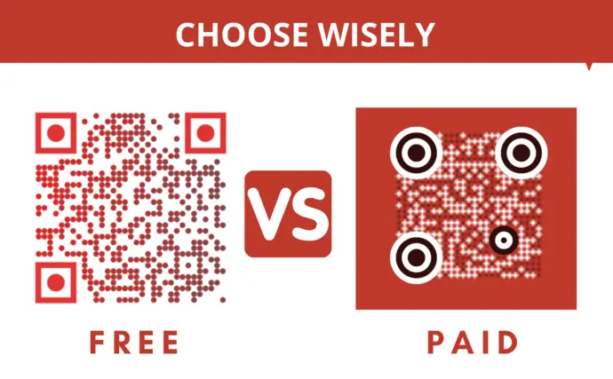 Free Vs Paid QR Code Generator