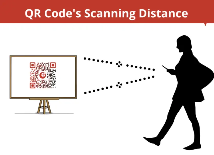 QR Code Scanning Distance