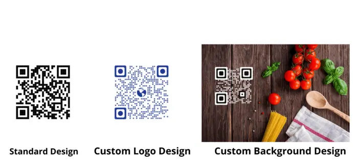Custom QR Codes