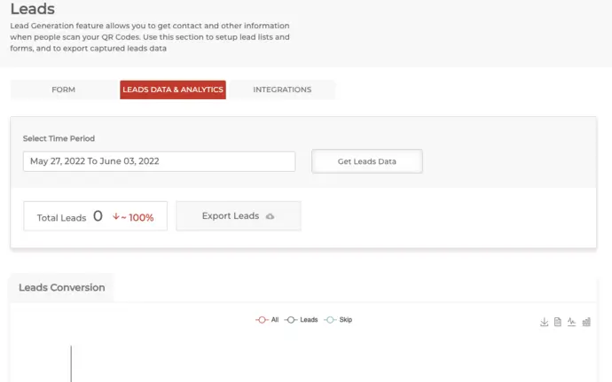 Leads Data and Analytics
