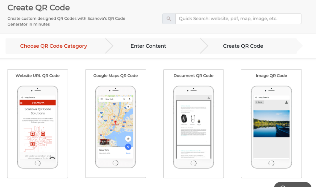 QR Code Categories