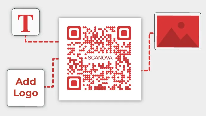 Design a QR Code Generator with logo