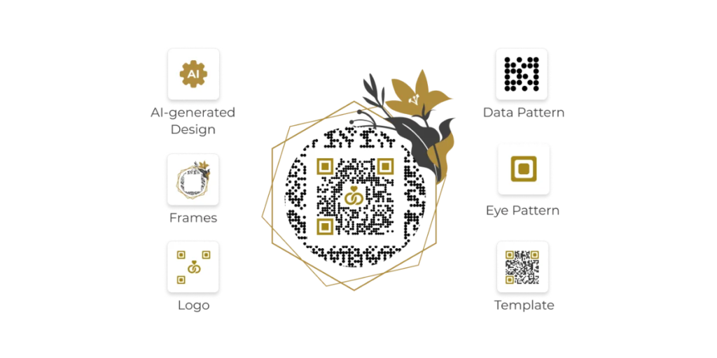 A wedding themed QR Code with rings logo in the middle along with texts like "ai generated design" "frames" "logo" "pattern"