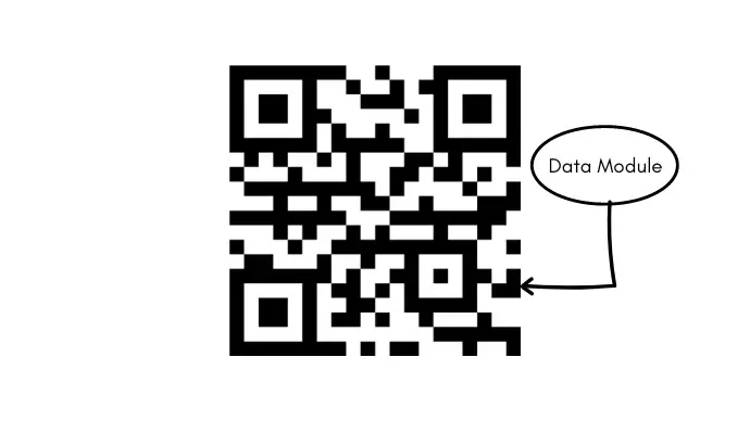 qr-code-template-data-module