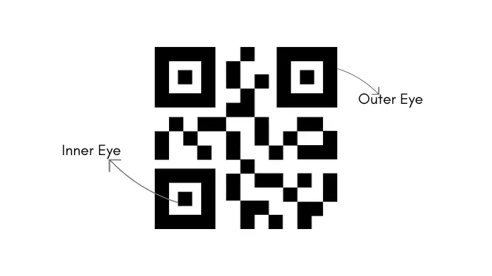 qr-code-template-eyes