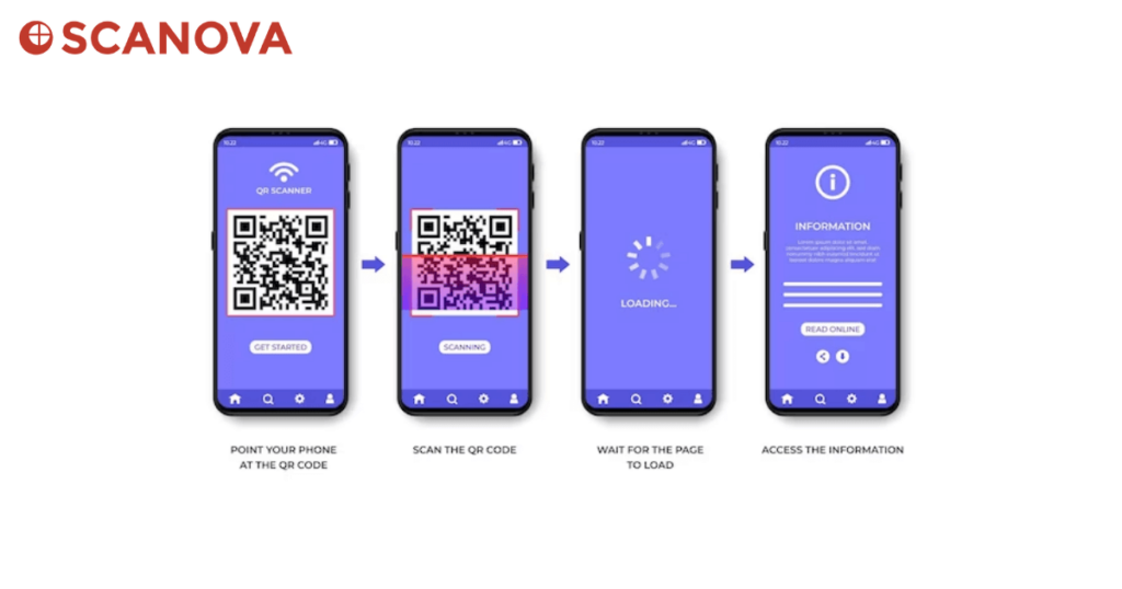 How to scan QR Code from Android devices without using apps?