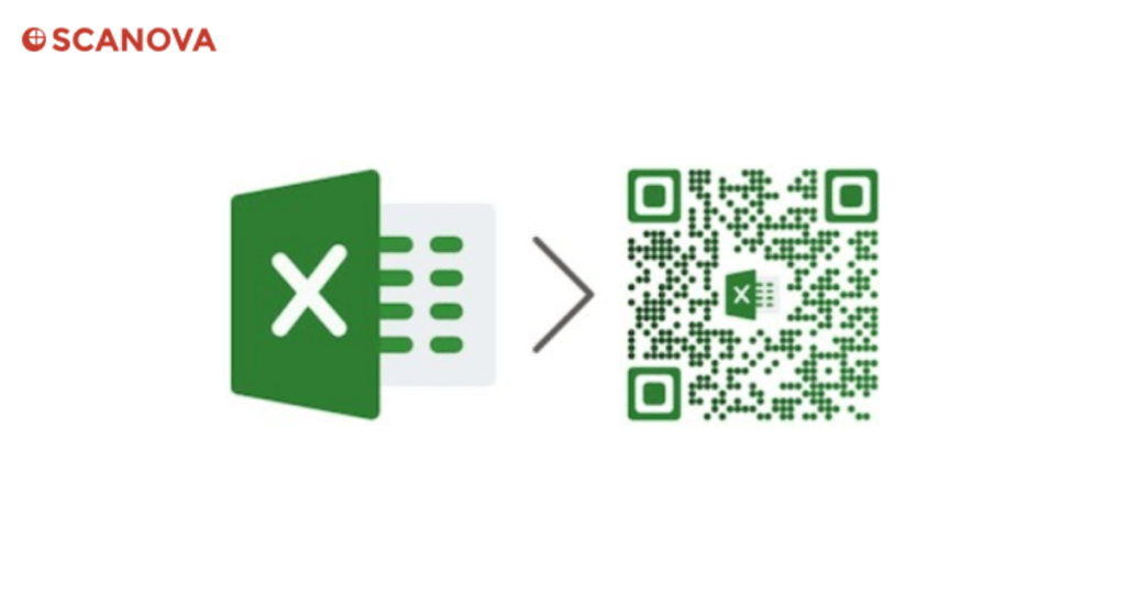 Features of Scanova as an Excel QR Code generator