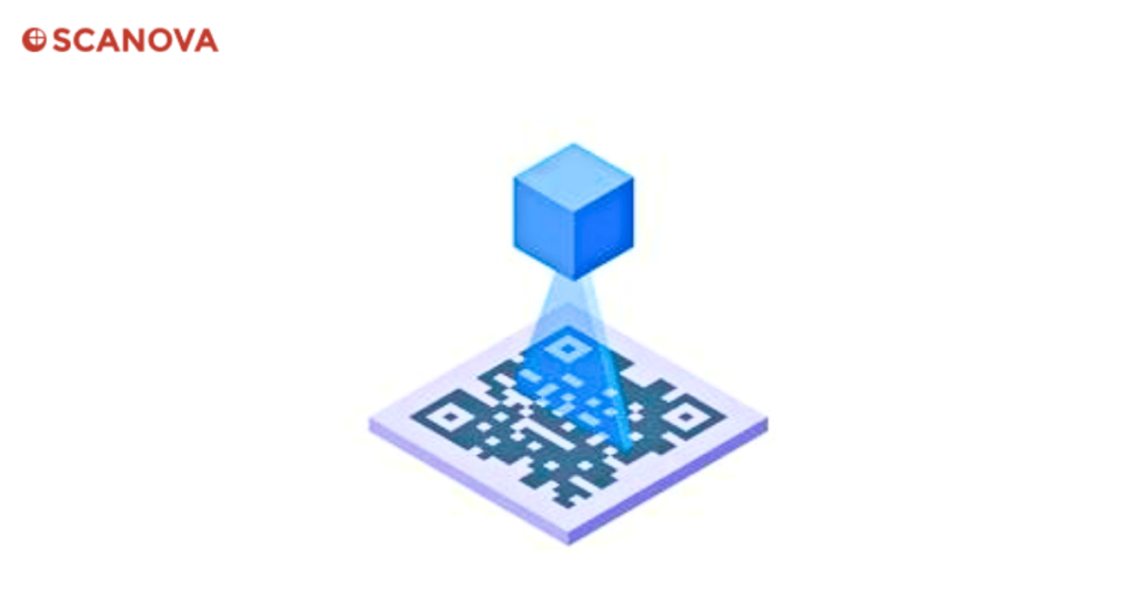The technology of QR Code