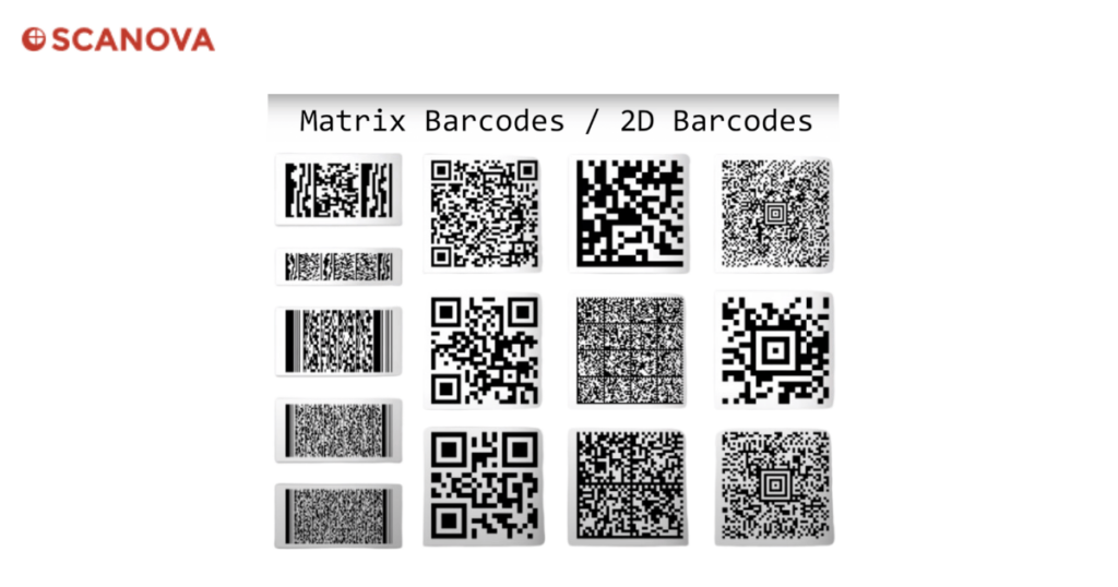 Types Of QR Codes