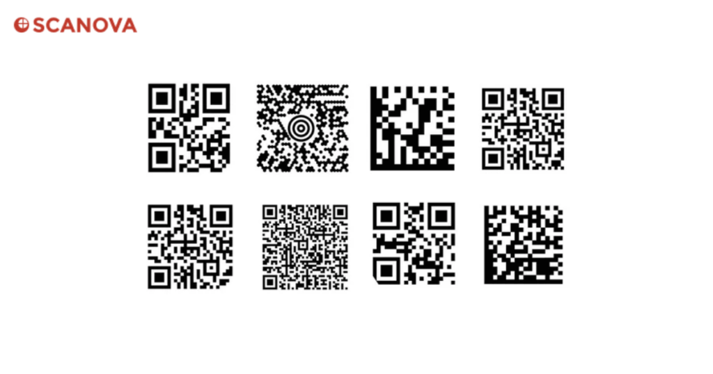 Types of QR Codes