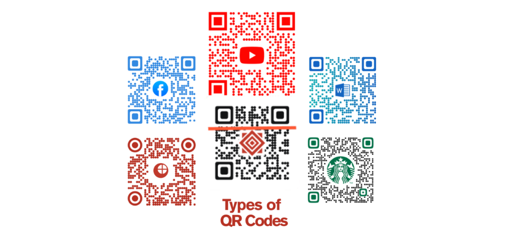 6 different QR Code types with different logos in the middle